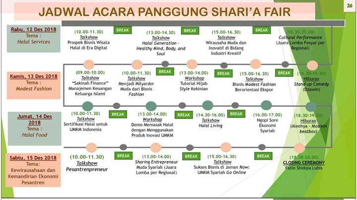 Jadwal Acara BI ISEF 2018